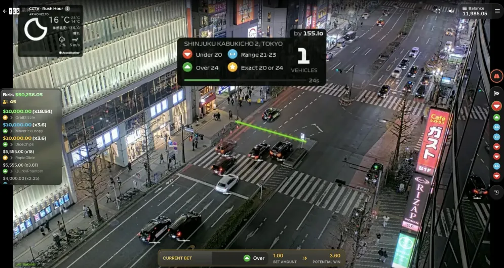 Rush Hour CCTV